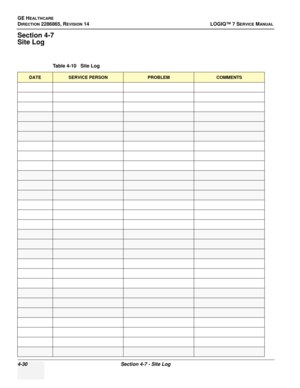 Page 114GE HEALTHCARE
DIRECTION 2286865, REVISION 14LOGIQ™ 7 SERVICE MANUAL
4-30Section 4-7 - Site Log
Section 4-7
Site Log
Table 4-10   Site Log
DATESERVICE PERSONPROBLEMCOMMENTS 