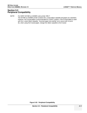 Page 127GE HEALTHCARE
DIRECTION 2286865, REVISION 14LOGIQ™ 7 SERVICE MANUAL
Section 5-3 - Peripheral Compatibility 5-11
Section 5-3
Peripheral Compatibility
NOTE: For SONY D21MD (or D23MD) color printer ONLY:
The D21MD (or D23MD) printer contains the L-sized ribbon cassette and paper as a standard. 
However, the S-sized paper is recommended for LOGIQ 7 system. If the S-sized paper is used 
with the L-sized ribbon cassette, “Incorrect paper size setting” error occurs with no print.
So, when using the S-sized...