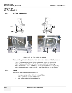 Page 158GE HEALTHCARE
DIRECTION 2286865, REVISION 14LOGIQ™ 7 SERVICE MANUAL
5-42Section 5-7 - Air Flow Control
Section 5-7
Air Flow Control
5-7-1 Air Flow Distribution
The four air flow pathes allow the scanner to be cooled down as shown in the figure above.
• Path A (Front lower left > Filter > PC Box > Rear upper left) for PC Box cooling.
• Path B (Front lower left > Filter > LV unit > Rear lower left) for LV unit cooling.
• Path C (Bottom right > Filter > NEST Assy > Rear upper right) for NEST Assy cooling.
•...