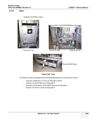 Page 159GE HEALTHCARE
DIRECTION 2286865, REVISION 14LOGIQ™ 7 SERVICE MANUAL
Section 5-7 - Air Flow Control 5-43
5-7-3 Fans
The scanner contains the eight fans at the following positions for producing an air flow.
- Two fans: Inside the LV unit for air flow path A and B
- One fan: On the PC Box for air flow path A
- Four fans: At the bottom of the NEST Assy for air flow path C
- One fan: On the HV unit for air flow path D Figure 5-68   Fans
Fan for HV unit
Fan for PC BoxFans for LV unit
Fans for NEST Assy...