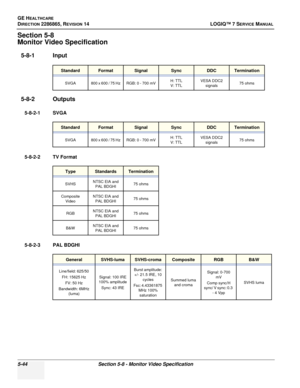 Page 160GE HEALTHCARE
DIRECTION 2286865, REVISION 14LOGIQ™ 7 SERVICE MANUAL
5-44Section 5-8 - Monitor Video Specification
Section 5-8
Monitor Video Specification
5-8-1 Input
5-8-2 Outputs
5-8-2-1 SVGA
5-8-2-2 TV Format
5-8-2-3 PAL BDGHI
StandardFormatSignalSyncDDCTermination
SVGA 800 x 600 / 75 Hz RGB: 0 - 700 mV H: TTL
V: TTL VESA DDC2 
signals 75 ohms
StandardFormatSignalSyncDDCTermination
SVGA 800 x 600 / 75 Hz RGB: 0 - 700 mV H: TTL
V: TTL VESA DDC2 
signals 75 ohms
TypeStandardsTermination
SVHSNTSC EIA and...