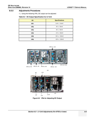 Page 165GE HEALTHCARE
DIRECTION 2286865, REVISION 14LOGIQ™ 7 SERVICE MANUAL
Section 6-2 - LV Unit Adjustments (For BT03 or lower) 6-3
6-2-2 Adjustments Procedures
1.) Using the following VRs, DC output can be adjusted.
Table 6-2   DC Output Specification for LV Unit
VRSpecifications
VR1
3.4V +/- 34mV
VR25V +/- 50mV
VR36V +/- 60mV
VR4-6 V +/- 60mV
VR512V +/- 120mV
VR6-12V +/- 120mV
Figure 6-2   VRs for Adjusting DC Output
VR4 for -6V VR2 for +5V
VR3 for +6V
VR6 for -12V VR1 for +3.4V
VR5 for +12V
OR
-6V
+12V
+5V...