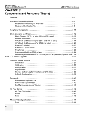 Page 18GE HEALTHCARE
DIRECTION 2286865, REVISION  14LOGIQ™ 7 SERVICE MANUAL 
xvi  - 
CHAPTER  5
Components and Functions (Theory)
Overview  . . . . . . . . . . . . . . . . . . . . . . . . . . . . . . . . . . . . . . . . . . . . . . . . . . . . . . . . .5 - 1
Hardware Compatibility Matrix . . . . . . . . . . . . . . . . . . . . . . . . . . . . . . . . . . . . . . . . .5 - 2
Hardware Compatibility BT09 or later   . . . . . . . . . . . . . . . . . . . . . . . . . . . . .5 - 2
Hardware Identification Tip   . . . ....