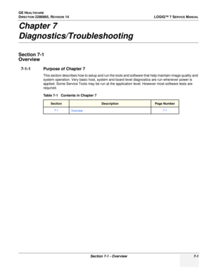 Page 205GE HEALTHCARE
DIRECTION 2286865, REVISION 14LOGIQ™ 7 SERVICE MANUAL
Section 7-1 - Overview 7-1
Chapter 7
Diagnostics/Troubleshooting
Section 7-1
Overview
7-1-1 Purpose of Chapter 7
This section describes how to setup and run the tools and software that help maintain image quality and 
system operation. Very basic host, system and board level diagnostics are run whenever power is 
applied. Some Service Tools may be run at the application level. However most software tests are 
required.
Table 7-1...