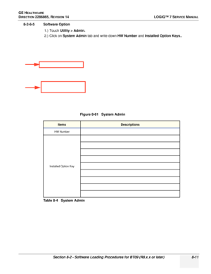 Page 217GE HEALTHCARE
DIRECTION 2286865, REVISION 14LOGIQ™ 7 SERVICE MANUAL
Section 8-2 - Software Loading Procedures for BT09 (R8.x.x or later) 8-11
8-2-6-5 Software Option
1.) Touch Utility > Admin.
2.) Click on System Admin  tab and write down HW Number  and Installed Option Keys..
Figure 8-61   System Admin
ItemsDescriptions
HW Number
Installed Option Key
Table 8-4   System Admin 