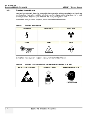 Page 28GE HEALTHCARE
DIRECTION 2286865, REVISION 14LOGIQ™ 7 SERVICE MANUAL
1-6Section 1-2 - Important Conventions
1-2-2 Standard Hazard Icons
Important Information will always be preceded by the exclamation point contained within a triangle, as 
seen throughout this chapter. In addition to text, several different graphical icons (symbols) may be used 
to make you aware of specific types of hazards that could possibly cause harm.
Some others make you aware of specific procedures that should be followed.
Some...