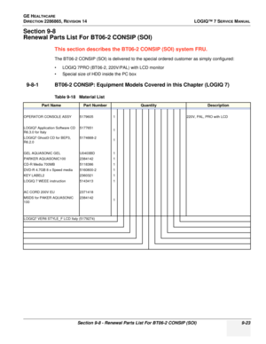 Page 289GE HEALTHCARE
DIRECTION 2286865, REVISION 14LOGIQ™ 7 SERVICE MANUAL
Section 9-8 - Renewal Parts List For BT06-2 CONSIP (SOI) 9-23
Section 9-8
Renewal Parts List For BT06-2 CONSIP (SOI)
This section describes the BT06-2 CONSIP (SOI) system FRU.
The BT06-2 CONSIP (SOI) is delivered to the special ordered customer as simply configured:
• LOGIQ 7PRO (BT06-2, 220V/PAL) with LCD monitor
• Special size of HDD inside the PC box
9-8-1 BT06-2 CONSIP: Equipment Models Covered in this Chapter (LOGIQ 7)
Table 9-18...