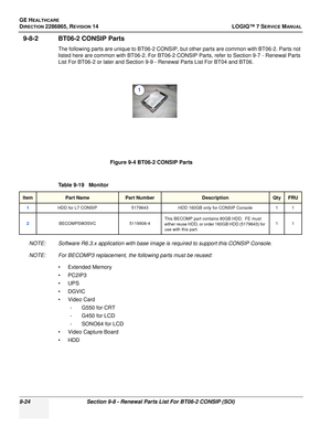 Page 290GE HEALTHCARE
DIRECTION 2286865, REVISION 14LOGIQ™ 7 SERVICE MANUAL
9-24Section 9-8 - Renewal Parts List For BT06-2 CONSIP (SOI)
9-8-2 BT06-2 CONSIP Parts
The following parts are unique to BT06-2 CONSIP, but other parts are common with BT06-2. Parts not 
listed here are common with BT06-2. For BT06-2 CONSIP Parts, refer to Section 9-7 - Renewal Parts 
List For BT06-2 or later and Section 9-9 - Renewal Parts List For BT04 and BT06.
NOTE: Software R6.3.x application with base image is required to support...