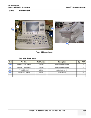 Page 303GE HEALTHCARE
DIRECTION 2286865, REVISION 14LOGIQ™ 7 SERVICE MANUAL
Section 9-9 - Renewal Parts List For BT04 and BT06 9-37
9-9-10 Probe Holder
Figure 9-9 Probe Holder
Table 9-29   Probe Holder
ItemPart NamePart NumberDescriptionQtyFRU
350PROBE HOLDER R ASSY 2296738rubber holder with bracket 1 2
351PROBE HOLDER L1 ASSY2296736rubber holder with bracket 1 2
352TV HOLDER ASSY2296740rubber holder for TV 1 2
353GEL HOLDER R ASSY2296741includes bottom12
350351
352
353 