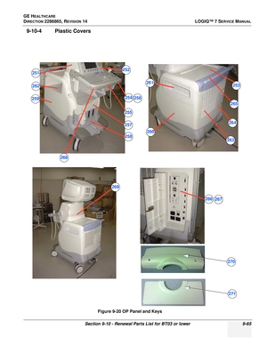 Page 331GE HEALTHCARE
DIRECTION 2286865, REVISION 14LOGIQ™ 7 SERVICE MANUAL
Section 9-10 - Renewal Parts List for BT03 or lower 9-65
9-10-4 Plastic Covers
Figure 9-20 OP Panel and Keys
251252
253
254
255
256
257
258
259
260
261262
263
264
265
266267
268
269
271
270 