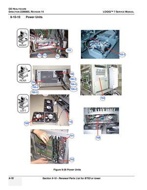 Page 344GE HEALTHCARE
DIRECTION 2286865, REVISION 14LOGIQ™ 7 SERVICE MANUAL
9-78Section 9-10 - Renewal Parts List for BT03 or lower
9-10-10 Power Units
Figure 9-26 Power Units
RIGHT
LEFT
REAR
701
702
703
703-2
704
705
705-2
705-3
706
706-2
706-3
708
709710
711712713
706-4 