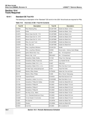 Page 362GE HEALTHCARE
DIRECTION 2286865, REVISION 14LOGIQ™ 7 SERVICE MANUAL
10-4Section 10-3 - Periodic Maintenance Schedule
Section 10-4 
Tools Required
10-4-1 Standard GE Tool Kit
The following is a description of the “Standard” GE tool kit in the USA. Not all tools are required for PMs.
Table 10-3    Overview of GE-1 Tool Kit Contents 
Tool IDDescriptionTool IDDescription
9-45358 Pliers Retaining Ring 9-XL9971MM Xcelite-hex Blade 1.27mm
9-4078 Scribe 9-XL9972MM Xcelite-hex Blade 1.5mm
9-44572 Wrench Open End...