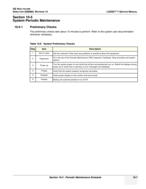 Page 365GE HEALTHCARE
DIRECTION 2286865, REVISION 14LOGIQ™ 7 SERVICE MANUAL
Section 10-3 - Periodic Maintenance Schedule 10-7
Section 10-5
System Periodic Maintenance
10-5-1 Preliminary Checks
The preliminary checks take about 15 minutes to perform. Refer to the system user documentation 
whenever necessary.
 
Table 10-6   System Preliminary Checks
StepItemDescription
1 Ask & Listen
Ask the customer if they have any problems or questions about the equipment.
2 Paperwork Fill in the top of the Periodic...