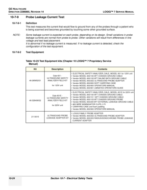 Page 382GE HEALTHCARE
DIRECTION 2286865, REVISION 14LOGIQ™ 7 SERVICE MANUAL
10-24Section 10-7 - Electrical Safety Tests
10-7-9 Probe Leakage Current Test
10-7-9-1 Definition
This test measures the current that would flow to ground from any of the probes through a patient who 
is being scanned and becomes grounded by touching some other grounded surface.
NOTE: Some leakage current is expected on each probe, depending on its design. Small variations in probe  leakage currents are normal from probe to probe. Other...