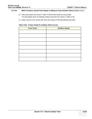 Page 387GE HEALTHCARE
DIRECTION 2286865, REVISION 14LOGIQ™ 7 SERVICE MANUAL
Section 10-7 - Electrical Safety Tests 10-29
10-7-9-5 Meter Procedure Using Probe Adapter to Measure Probe Isolation (Sink) Current  (cont’d)
8.) Test every probe and record in Table 10-26 the test results for every probe. The test passes when all readings measure less than the values in Table 10-30.
9.) Keep a record of the results with other hard copies of Planned Maintenance data.
. 
Table 10-26   Probes Tested for Isolation (Sink)...