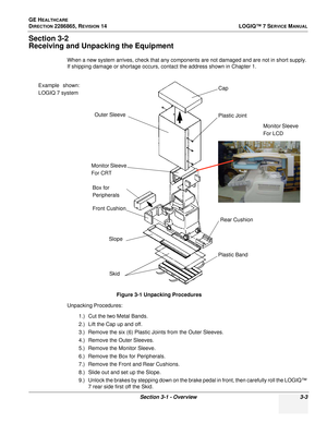 Page 61GE HEALTHCARE
DIRECTION 2286865, REVISION 14LOGIQ™ 7 SERVICE MANUAL
Section 3-1 - Overview 3-3
Section 3-2
Receiving and Unpacking the Equipment
When a new system arrives, check that any components are not damaged and are not in short supply. 
If shipping damage or shortage occurs, contact the address shown in Chapter 1.
Unpacking Procedures:
1.) Cut the two Metal Bands.
2.) Lift the Cap up and off.
3.) Remove the six (6) Plastic Joints from the Outer Sleeves.
4.) Remove the Outer Sleeves.
5.) Remove the...