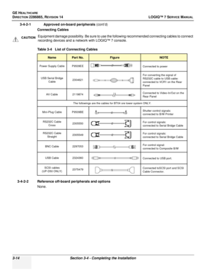 Page 72GE HEALTHCARE
DIRECTION 2286865, REVISION 14LOGIQ™ 7 SERVICE MANUAL
3-14Section 3-4 - Completing the Installation
3-4-2-1 Approved on-board peripherals  (cont’d)
Connecting Cables
3-4-2-2 Reference off-board peripherals and options None.
CAUTIONEquipment damage possibility. Be sure to use the following recommended connecting cables to connect 
recording devices and a network with LOGIQ™ 7 console.
Table 3-4   List of Connecting Cables
NamePart No.FigureNOTE
Power Supply Cable P9509EE Connected to power...