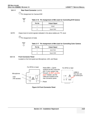 Page 81GE HEALTHCARE
DIRECTION 2286865, REVISION 14LOGIQ™ 7 SERVICE MANUAL
Section 3-5 - Installation Paperwork 3-23
3-5-1-1 Rear Panel Connector (cont’d)
Pin Assignment for Camera B/W
NOTE: Output level of control signals indicated in the above tables are TTL level. Pin Assignment of Insite
3-5-1-2 Front Connector Panel Located on the front panel are Microphone, LED, and Reset.  Table 3-16   Pin Assignment of Mini-Jack for Controlling B/W Camera
Pin No
Output Signal
1P RIN T
2 Signal GND
Table 3-17   Pin...