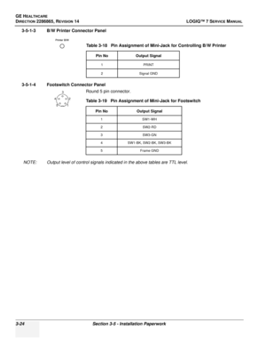 Page 82GE HEALTHCARE
DIRECTION 2286865, REVISION 14LOGIQ™ 7 SERVICE MANUAL
3-24Section 3-5 - Installation Paperwork
3-5-1-3 B/W Printer Connector Panel
3-5-1-4 Footswitch Connector Panel
Round 5 pin connector.
NOTE: Output level of control signals indicated in the above tables are TTL level. Table 3-18   Pin Assignment of Mini-Jack for Controlling B/W Printer
Pin No
Output Signal
1P RIN T
2 Signal GND
Table 3-19   Pin Assignment of Mini-Jack for Footswitch
Pin NoOutput Signal
1S W1-W H
2S W2-R D
3S W3-G N
4...