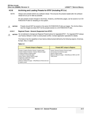 Page 95GE HEALTHCARE
DIRECTION 2286865, REVISION 14LOGIQ™ 7 SERVICE MANUAL
Section 4-2 - General Procedure 4-11
4-2-6 Archiving and Loading Presets for BT07 (Including R7.5.x)
NOTE: Always save presets before any software reload. This ensures the presets loaded after the software 
reload are as up–to–date as possible.
All user presets except changes to Summary, Anatomy, and Biometry pages, can be saved on an CD-
R/MO/DVD-R disk for reloading on the system.
4-2-6-1 Regional Preset - General (Supported from BT07)...