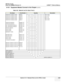 Page 325GE HEALTHCARE
DIRECTION 2286865, REVISION 14LOGIQ™ 7 SERVICE MANUAL
Section 9-10 - Renewal Parts List for BT03 or lower 9-59
9-10-1 Equipment Models Covered in this Chapter (cont’d)
Table 9-40   Material List (For Style C/Ver.3)
Part NamePart NumberQuantityDescription
OPERATOR CONSOLE ASSY 2389221 1100V, NTSC
OPERATOR CONSOLE ASSY 2389220 1 1120V, NTSC
OPERATOR CONSOLE ASSY 2389219 1 1220V, PAL
OPERATOR CONSOLE ASSY 2389218 1220V, NTSC
OPERATOR CONSOLE ASSY 2389217 1100V, NTSC
OPERATION MANUAL...