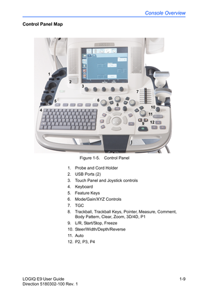 Page 19Console Overview
LOGIQ E9 User Guide 1-9
Direction 5180302-100 Rev. 1
Control Panel Map 
 Figure 1-5. Control Panel
1.  Probe and Cord Holder
2. USB Ports (2)
3.  Touch Panel and Joystick controls
4. Keyboard
5. Feature Keys
6. Mode/Gain/XYZ Controls
7. TGC
8.  Trackball, Trackball Keys, Pointer, Measure, Comment, 
Body Pattern, Clear, Zoom, 3D/4D, P1
9.  L/R, Start/Stop, Freeze
10. Steer/Width/Depth/Reverse
11. Auto
12. P2, P3, P4 