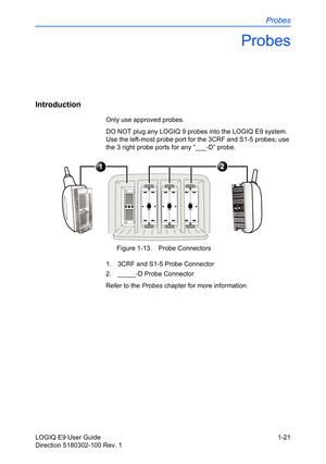 Page 31Probes
LOGIQ E9 User Guide 1-21
Direction 5180302-100 Rev. 1
Probes
Introduction
Only use approved probes. 
DO NOT plug any LOGIQ 9 probes into the LOGIQ E9 system. 
Use the left-most probe port for the 3CRF and S1-5 probes; use 
the 3 right probe ports for any “___-D” probe. 
 Figure 1-13. Probe Connectors
1.  3CRF and S1-5 Probe Connector
2. _____-D Probe Connector
Refer to the Probes chapter for more information. 