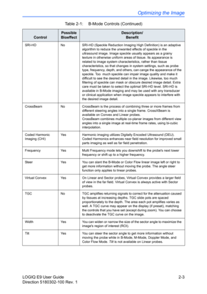 Page 47Optimizing the Image
LOGIQ E9 User Guide 2-3
Direction 5180302-100 Rev. 1
SRI-HD No SRI-HD (Speckle Reduction Imaging High Definition) is an adaptive 
algorithm to reduce the unwanted effects of speckle in the 
ultrasound image. Image speckle usually appears as a grainy 
texture in otherwise uniform areas of tissue. Its appearance is 
related to image system characteristics, rather than tissue 
characteristics, so that changes in system settings, such as probe 
type, frequency, depth, and others, can...