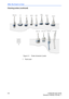 Page 84After the Exam is Over
3-6 LOGIQ E9 User Guide
Direction 5180302-100 Rev. 1
Cleaning probes (continued)
 Figure 3-1. Probe Immersion Levels
1. Fluid Level 