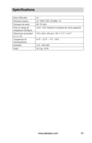 Page 55www.aleratec.com21
Spécifications
Ports USB cible16
Puissance requiseAC 100V-120V, 50-60Hz, 7A
Puissance de sortieDC 5V, 60A
Prise en charge du 
chargement intelligent
Actif - iOS, Android et la plupart des autres appareils
Dimensions du produit  
(l x L x h)
510 x 450 x 420 mm / 20” x 17.7” x 16.5”
Température de 
fonctionnement
41°F - 122°F  /  5°C - 50°C
Humidité15% - 90% RH
Poids26.3 kg / 58 lb  