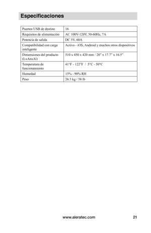 Page 85www.aleratec.com21
Especificaciones
Puertos USB de destino16
Requisitos de alimentaciónAC 100V-120V, 50-60Hz, 7A
Potencia de salidaDC 5V, 60A
Compatibilidad con carga 
inteligente
Activo - iOS, Android y muchos otros dispositivos
Dimensiones del producto 
(LxAnxAl)
510 x 450 x 420 mm / 20” x 17.7” x 16.5”
Temperatura de 
funcionamiento
41°F - 122°F  /  5°C - 50°C
Humedad15% - 90% RH
Peso26.3 kg / 58 lb  