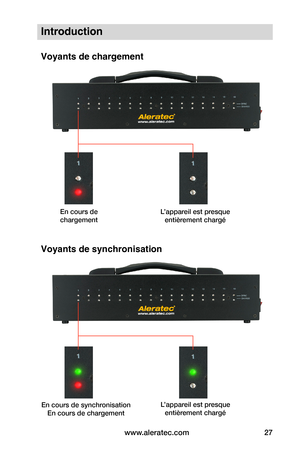 Page 32www.aleratec.com27
Introduction
Voyants de chargement 
Voyants de synchronisation 
En cours de 
chargement
L’appareil est presque  
entièrement chargé
En cours de synchronisation  
En cours de chargement
L’appareil est presque  
entièrement chargé  