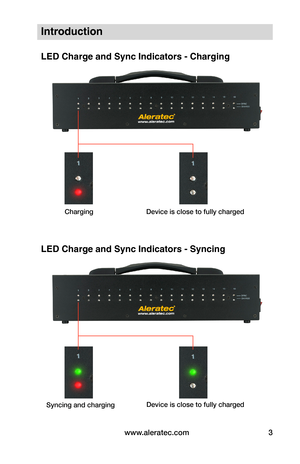 Page 7www.aleratec.com3
Introduction
LED Charge and Sync Indicators - Charging
LED Charge and Sync Indicators - Syncing
ChargingDevice is close to fully charged
Syncing and chargingDevice is close to fully charged  
