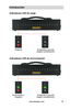 Page 57www.aleratec.com51
Introducción
Indicadores LED de carga
Indicadores LED de sincronización
CargandoEl dispositivo casi está 
cargado completamente
Sincronizando y  
Cargando
El dispositivo casi está 
cargado completamente  