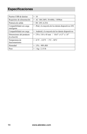 Page 110www.aleratec.com14
Especificaciones
Puertos USB de destino• 10
Requisitos de alimentación• AC 100-240V, 50-60Hz, 150Watt
Potencia de salida• DC 24V, 6.25A
Compatibilidad con carga 
inteligente
• iPad y la mayoría de los demás dispositivos iOS
Compatibilidad con carga• Android y la mayoría de los demás dispositivos
Dimensiones del producto 
(LxAnxAl)
• 270 x 110 x 45 mm   /  10.6” x 4.3” x 1.8”
Temperatura de 
funcionamiento
• 41°F - 122°F  /  5°C - 50°C
Humedad• 15% - 90% RH
Peso• 1 kg / 2.15 lb  