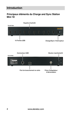 Page 29www.aleratec.com2
Introduction
Principaux éléments du Charge and Sync Station 
Mini 10
Vue de face
Vue arrière
Voyants d’activité
10 Fentes USBCharge/Sync l’interrupteur
Prise d’adaptateur  d’alimentationPort de branchement en série
Connecteur USBBouton marche/arrêt  