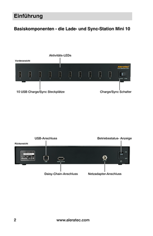 Page 52www.aleratec.com2
Einführung
Basiskomponenten - die Lade- und Sync-Station Mini 10
Vorderansicht
Rückansicht
Aktivitäts-LEDs
10 USB Charge/Sync SteckplätzeCharge/Sync Schalter
Netzadapter-AnschlussDaisy-Chain-Anschluss
USB-AnschlussBetriebsstatus- Anzeige  