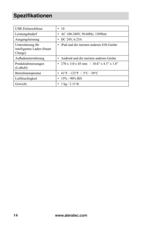 Page 64www.aleratec.com14
Spezifikationen
USB Zielanschlüsse• 10
Leistungsbedarf• AC 100-240V, 50-60Hz, 150Watt
Ausgangsleistung• DC 24V, 6.25A
Unterstützung für 
intelligentes Laden (Smart 
Charge)
• iPad und die meisten anderen iOS-Geräte
Aufladeunterstützung• Android und die meisten anderen Geräte
Produktabmessungen 
(LxBxH)
• 270 x 110 x 45 mm   /  10.6” x 4.3” x 1.8”
Betriebstemperatur• 41°F - 122°F  /  5°C - 50°C
Luftfeuchtigkeit• 15% - 90% RH
Gewicht• 1 kg / 2.15 lb  