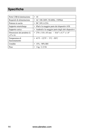 Page 87www.aleratec.com14
Specifiche
Porte USB di destinazione• 10
Requisiti di alimentazione• AC 100-240V, 50-60Hz, 150Watt
Potenza in uscita• DC 24V, 6.25A
Supporto smartcharge• iPad e la maggior parte dei dispositivi iOS
Supporto carica• Android e la maggior parte degli altri dispositivi
Dimensioni del prodotto (L 
x P x A)
• 270 x 110 x 45 mm   /  10.6” x 4.3” x 1.8”
Temperatura di 
funzionamento
• 41°F - 122°F  /  5°C - 50°C
Umidità• 15% - 90% RH
Peso• 1 kg / 2.15 lb  