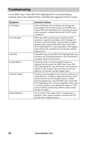 Page 62www.aleratec.com56
Troubleshooting
If your HDD Copy Cruiser IDE/SATA High-Speed WL is not performing as 
expected, refer to the symptoms below, and follow the suggested corrective action. 
SymptomsCorrective Actions
LCD DisplayIf the LCD display does not display any message and the backlight is not lit after powering on the HDD Copy Cruiser IDE/SATA High-Speed WL, check that the power cable is properly connected and that the ON/OFF switch is turned on.
Error MessagesWhile the system is performing an...