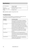 Page 24www.aleratec.com18
Specifications
Power RequirementsVoltage: 100-240VCurrent: 50-60Hz
Dimensions(depth x width x height)D: 201mm W: 210mm H: 120.3mm (7.9” x 8.3” x 4.7”)
Weight1.02kg (2.2 Lbs.)
Note: Specifications s\fbj\yect to change witho\y\ft notice. 
Troubleshooting
If your HDD Copy Dock Duplicator is not performing as expected, refer to the 
symptoms below, and follow the suggested corrective action. 
Symptoms\forrective Actions
LCD DisplayIf the LCD display does not display any message and the...