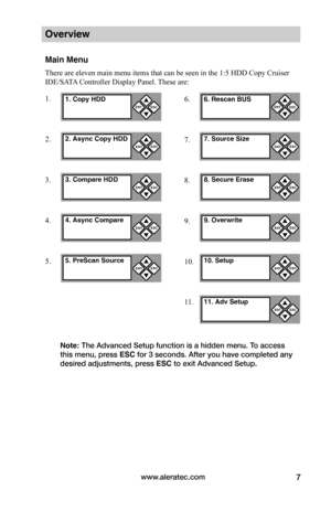 Page 13www.aleratec.com7
Overview
Main Menu
There are eleven main menu items that can be seen in the 1:5 HDD Copy Cruiser 
IDE/SATA Controller Display Panel. These are:
1.
2.
3.
4.
5.
Note: The Advanced Setup function is a hidden menu. To access 
this menu, press ESC for 3 seconds. After you have completed any 
desired adjustments, press ESC to exit Advanced Setup.
ENT


1. Copy HDDESC
ENTESC


2. Async Copy HDD
ENTESC


3. Compare HDD
ENTESC


4. Async Compare
ENTESC


5. PreScan Source
ENT


6....