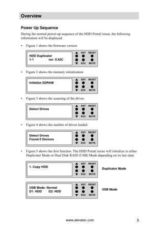 Page 11www.aleratec.com5
Overview
Power Up Sequence
During the normal power-up sequence of the HDD PortaCruiser, the following 
information will be displayed.Figure 1 shows the firmware version
• 
Figure 2 shows the memory initialization
• 
Figure 3 shows the scanning of the drives
• 
Figure 4 shows the number of drives loaded. 
• 
Figure 5 shows the first function. The HDD PortaCruiser will initialize in either 
• 
Duplicator Mode or Dual Disk RAID (USB) Mode depending on its last sta\
te. 
Duplicator Mode...