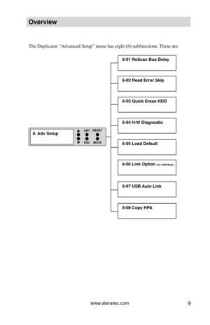 Page 15www.aleratec.com9
Overview
The Duplicator “Advanced Setup” menu has eight (8) subfunctions.\
 These are:
8-01 ReScan Bus Delay
8-02 Read Error Skip
8-03 Quick Erase HDD
8-04 H/W Diagnostic
8-05 Load Default
8-06 Link Option 
(for USB Mode)
8-07 USB Auto Link
8-08 Copy HPA
8. Adv Setup ENT
ESC
RESETMUTE
 