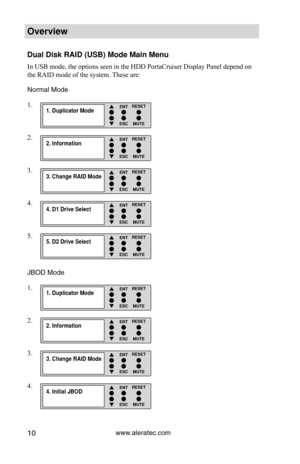 Page 16www.aleratec.com10
Overview
Dual Disk RAID (USB) Mode Main Menu
In USB mode, the options seen in the HDD PortaCruiser Display Panel depe\
nd on 
the RAID mode of the system. These are:
Normal Mode
1.
2.
3.
4.
5.
JBOD Mode
1.
2.
3.
4.
1. Duplicator Mode ENT
ESC
RESETMUTE

2. Information ENT
ESC
RESETMUTE

4. D1 Drive Select ENT
ESC
RESETMUTE

3. Change RAID Mode ENT
ESC
RESETMUTE

5. D2 Drive Select ENT
ESC
RESETMUTE

1. Duplicator Mode ENT
ESC
RESETMUTE

2. Information ENT
ESC
RESETMUTE

4....
