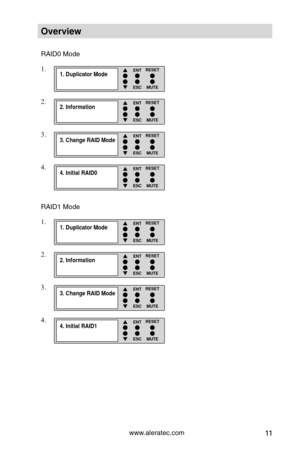 Page 17www.aleratec.com11
Overview
RAID0 Mode
1.
2.
3.
4.
RAID1 Mode
1.
2.
3.
4.
1. Duplicator Mode ENT
ESC
RESETMUTE

2. Information ENT
ESC
RESETMUTE

4. Initial RAID0 ENT
ESC
RESETMUTE

3. Change RAID Mode ENT
ESC
RESETMUTE

1. Duplicator Mode ENT
ESC
RESETMUTE

2. Information ENT
ESC
RESETMUTE

4. Initial RAID1 ENT
ESC
RESETMUTE

3. Change RAID Mode ENT
ESC
RESETMUTE
 