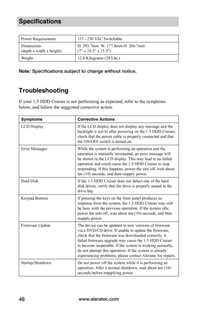 Page 52www.aleratec.com46
Specifications
Power Requirements115 - 230 VAC Switchable
Dimensions(depth x width x height)D: 393.7mm  W: 177.8mm H: 266.7mm   (7” x 10.5” x 15.5”)
Weight12.8 Kilograms (28 Lbs.)
Note: Specifications subject to change without notice. 
Troubleshooting
If your 1:5 HDD Cruiser is not performing as expected, refer to the symptoms 
below, and follow the suggested corrective action. 
SymptomsCorrective Actions
LCD DisplayIf the LCD display does not display any message and the backlight is...