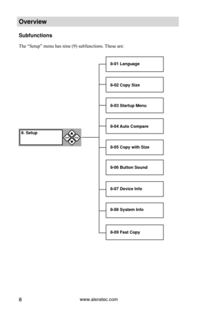 Page 14www.aleratec.com8
Overview
S\fbf\fnctions
The “Setup” menu has nine (9) subfunctions. These are:
8-03 Start\fp Men\f
8-04 A\fto Compare
8-05 Copy with Size
8-06 B\ftton So\fnd
8-07 Device Info
8-08 System Info
8-09 Fast Copy
ENTESC


8. Set\fp
8-01 Lang\fage
 
8-02 Copy Size  