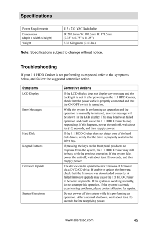 Page 51www.aleratec.com45
Specifications
Power Requirements115 - 230 VAC Switchable
Dimensions
(depth x width x height) D: 285.8mm W: 187.3mm H: 171.5mm  
 
(7.38” x 6.75” x 11.25”)
Weight 3.36 Kilograms (7.4 Lbs.)
Note: Specificatio\fs subj\Pect to cha\fge witho\Put \fotice. 
Tro\fbleshooting
If your 1:1 HDD Cruiser is not performing as expected, refer to the symptoms 
below, and follow the suggested corrective action. 
SymptomsCorrective Actions
LCD Display If the LCD display does not display any message and...