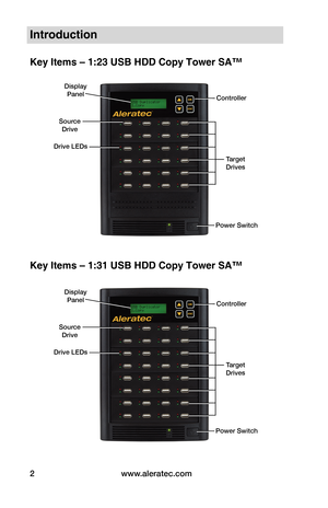 Page 8www.aleratec.com
2
Introduction
Key Items – 1:23 USB HDD Copy Tower SA™
Key Items – 1:31 USB HDD Copy Tower SA™
 
Controller
Drive LEDs Display
Panel
Target 
Drives
Source
Drive
Power Switch
Controller
Drive LEDs Display
Panel
Target 
Drives
Source
Drive
Power Switch  